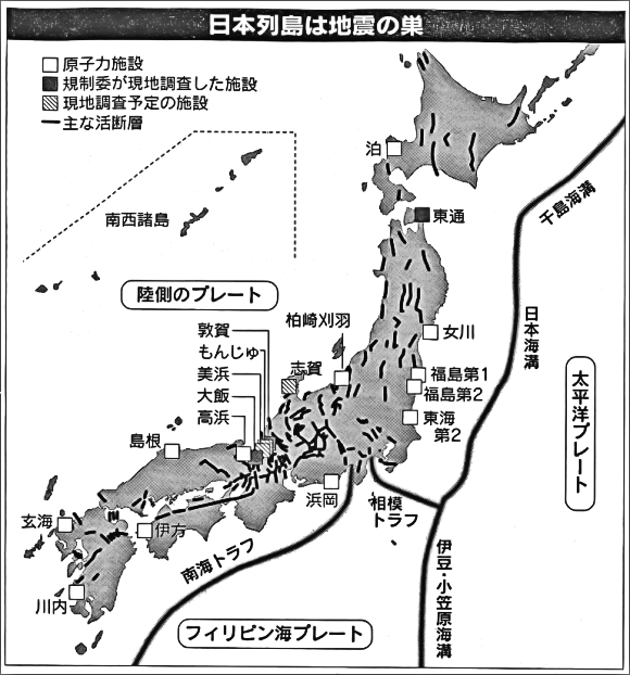 日本列島は地震の巣